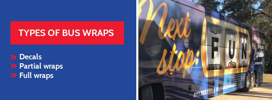 Bus with blue and yellow wrap, with text about the different types of wraps available.